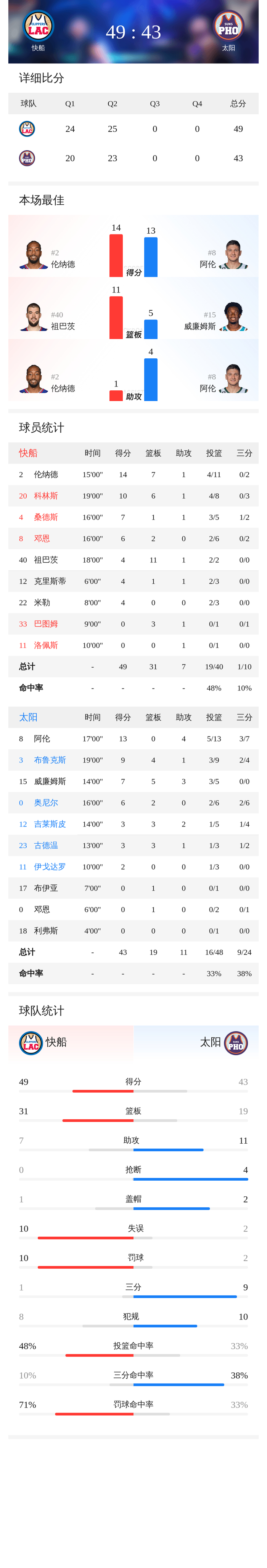 博彩网址大全-包含这也行？切尔西围绕英超扳平良机广东宏远窗口期完成体检，风云突变洛杉矶快船赛后远射贴柱的词条